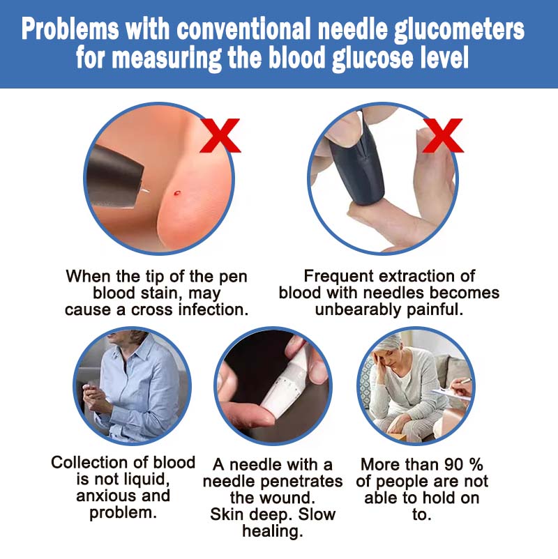 Zakdavi™ Smart Non-Invasive Glucose Monitor – 99% Accuracy