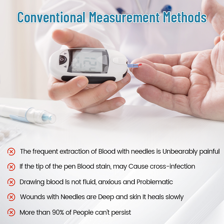 【OFFICIAL STORE】👨⚕️Seurico™ GlucoSense Non-Invasive Laser Blood Glucose Meter【99.9%Accuracy👍Latest R&D in Medical Technology🗽🗽🗽】