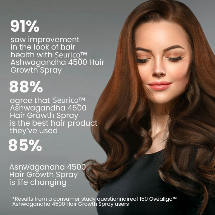 🎄 Holiday Sale Extravaganza: Enjoy 50% Off! 🎁 Seurico™ Ashwagandha 4500 Hair Growth Spray