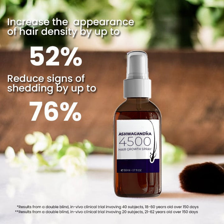 🎄 Holiday Sale Extravaganza: Enjoy 50% Off! 🎁 Seurico™ Ashwagandha 4500 Hair Growth Spray
