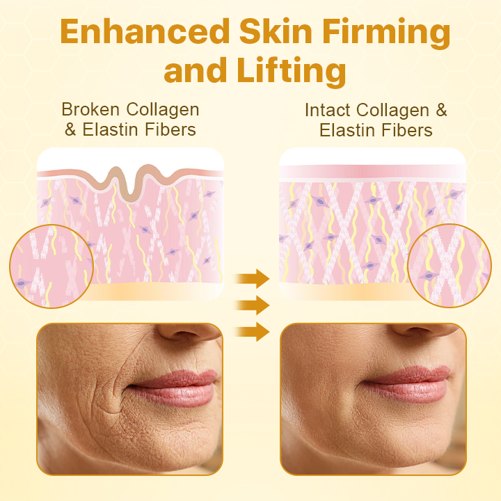 🎄 Holiday Sale Extravaganza: Enjoy 50% Off! 🎁 Off BotoxLux Bee Venom Lift Cream