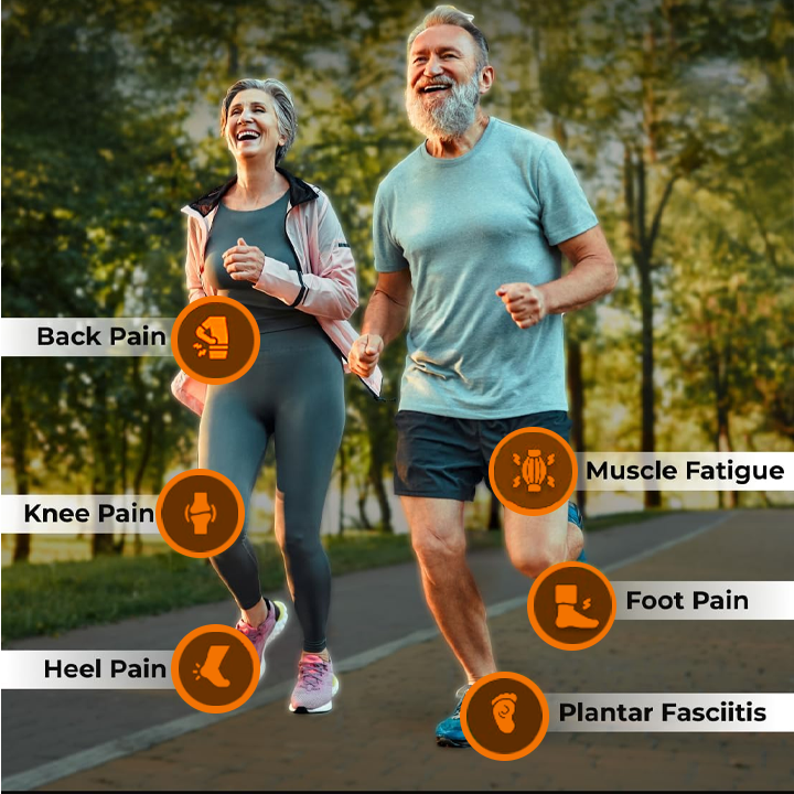ThermaFeet USB Insoles