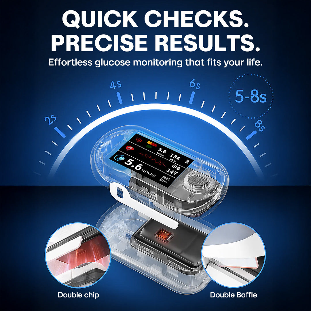 šļø Zakdavi⢠Non-invasive Glucose Meter ā Painless, Portable & Clinically Accurate Blood Sugar Monitoring