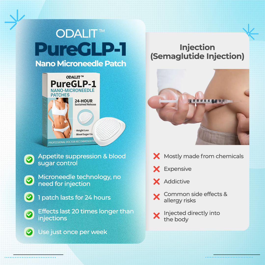 ODALIT™ PureGLP-1 Nano Microneedle Patch