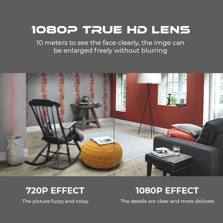 Clearance Blowout! π¨ π Holiday Sale Extravaganza: Enjoy 50% Off! π 1080P HD Night Vision Mini WIFI Camera