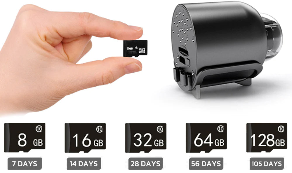Clearance Blowout! π¨ π Holiday Sale Extravaganza: Enjoy 50% Off! π 1080P HD Night Vision Mini WIFI Camera