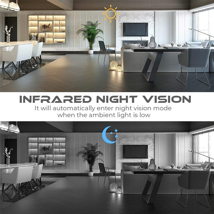 Clearance Blowout! π¨ π Holiday Sale Extravaganza: Enjoy 50% Off! π 1080P HD Night Vision Mini WIFI Camera
