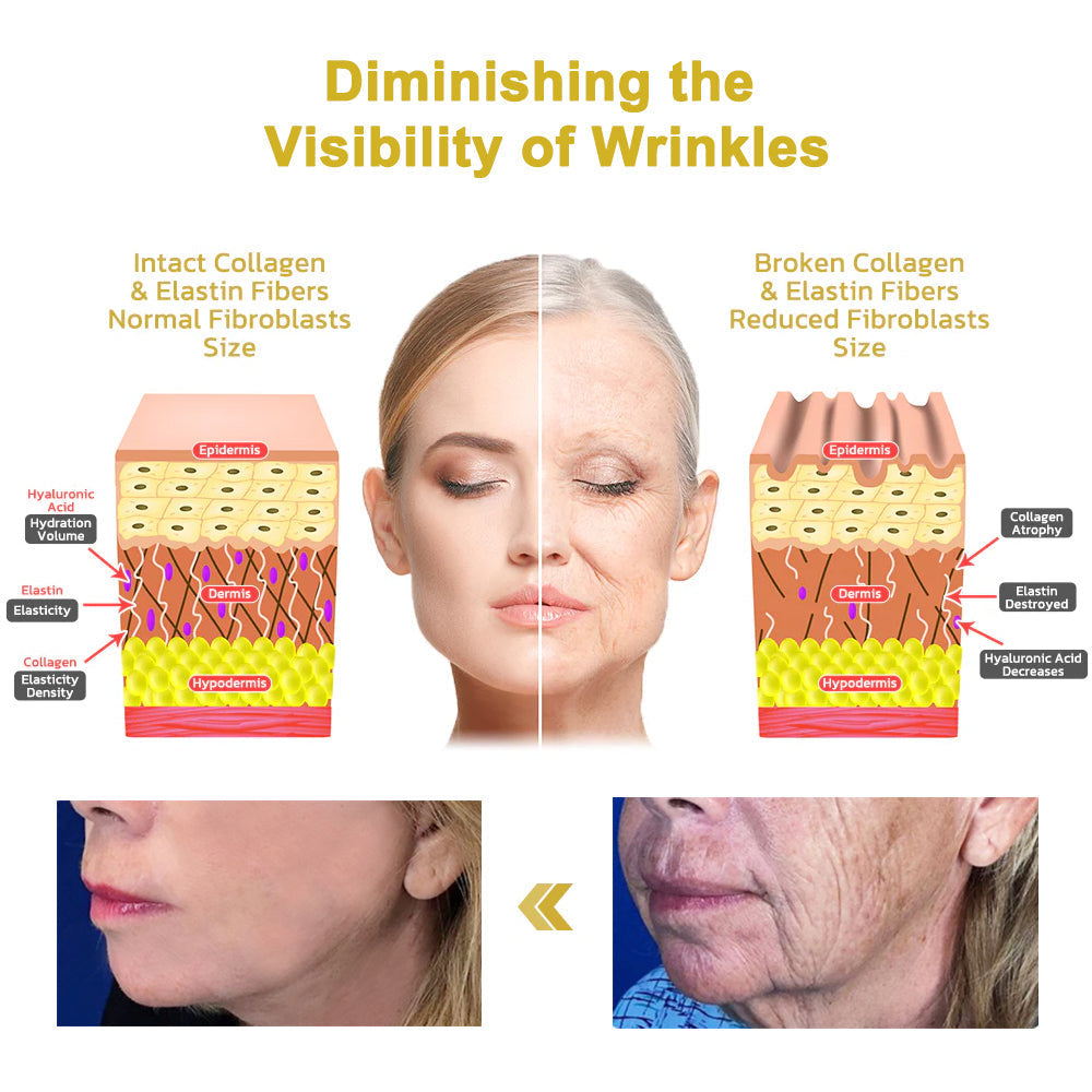 ✨✨Advanced Firming & Wrinkle-Reducing Cream: Restore Skin Elasticity
