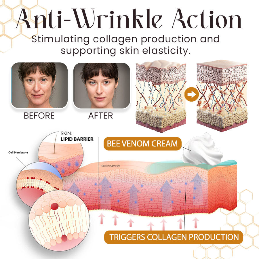 LBMLBM™ Botox Bee Venom Wrinkle Removal Cream