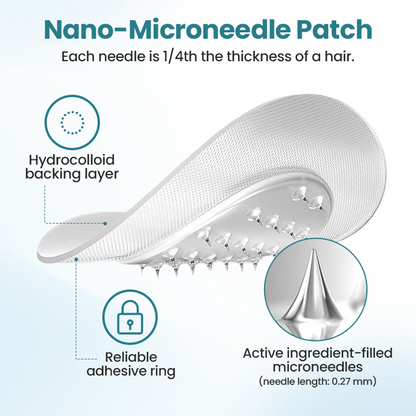 ODALIT™ PureGLP-1 Nano Microneedle Patch🔥