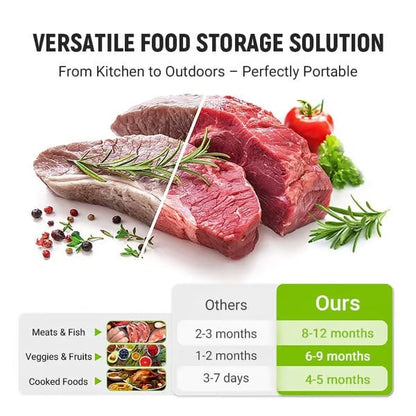 🔥 Reusable Aluminum Foil Sealable Storage Bags | Keep Food Fresh Longer & Organized with Eco-Friendly, Leak-Proof Design ♻️