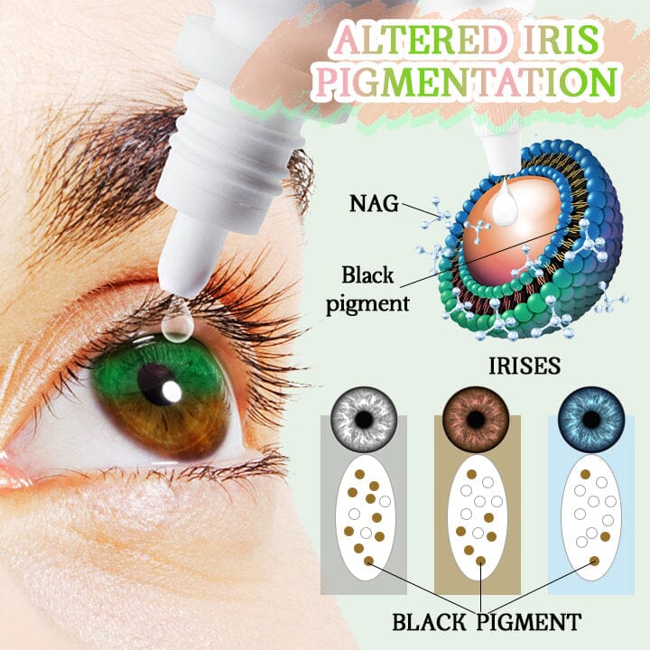 Seurico™ HueShift Eye Color Drops