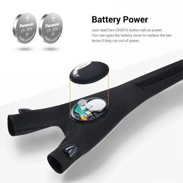 🔥 Christmas Flash Deal 🎁 65% OFF, Hands-Free LED Half Finger Gloves