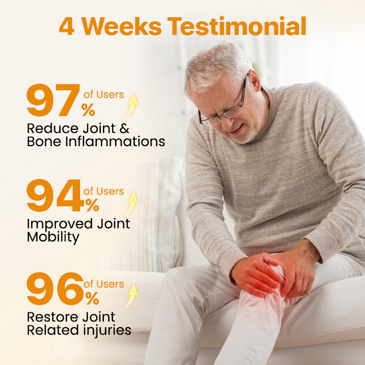 Zakdavi™ Bee Venom Joint Care Salve – Natural Pain Relief & Support for Healthy Joints 🐝💪