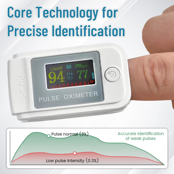 【OFFICIAL STORE】👨‍⚕️Seurico™ GlucoSense Non-Invasive Laser Blood Glucose Meter【99.9%Accuracy👍Latest R&D in Medical Technology🗽🗽🗽】
