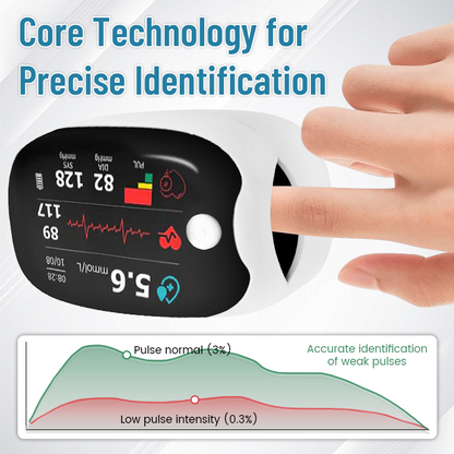 [Official Store] Zakdavi™ GlucoSense Laser Blood Glucose Monitoring Device
