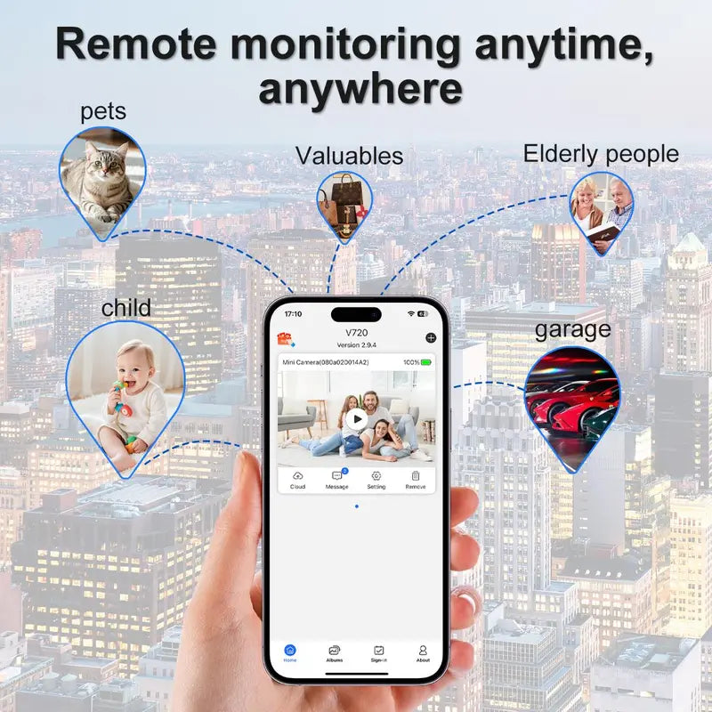 The Discreet Eye: Your Mini HD Wi-Fi Security Camera