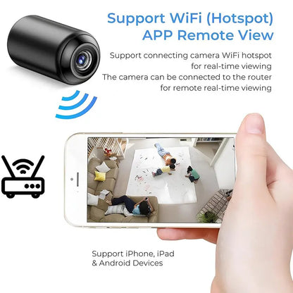 The Discreet Eye: Your Mini HD Wi-Fi Security Camera