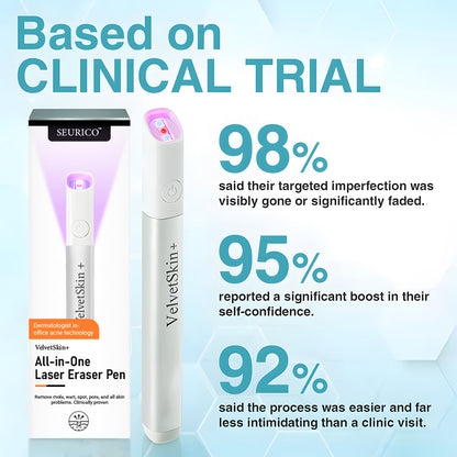 Seurico™ VelvetSkin+ Laser Eraser Pen | Non-Invasive Removal for Moles & Warts