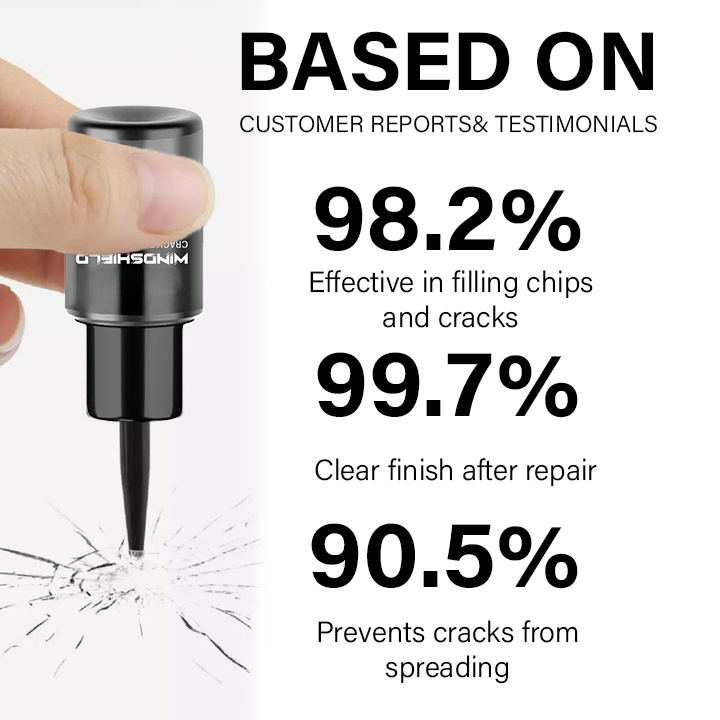 Clearance Blowout! 🚨 Seurico™ GlassFix Guard: 2024 Windshield Crack Repair Formula