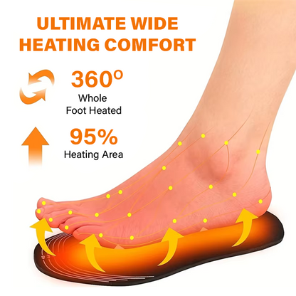 ThermaFeet USB Insoles
