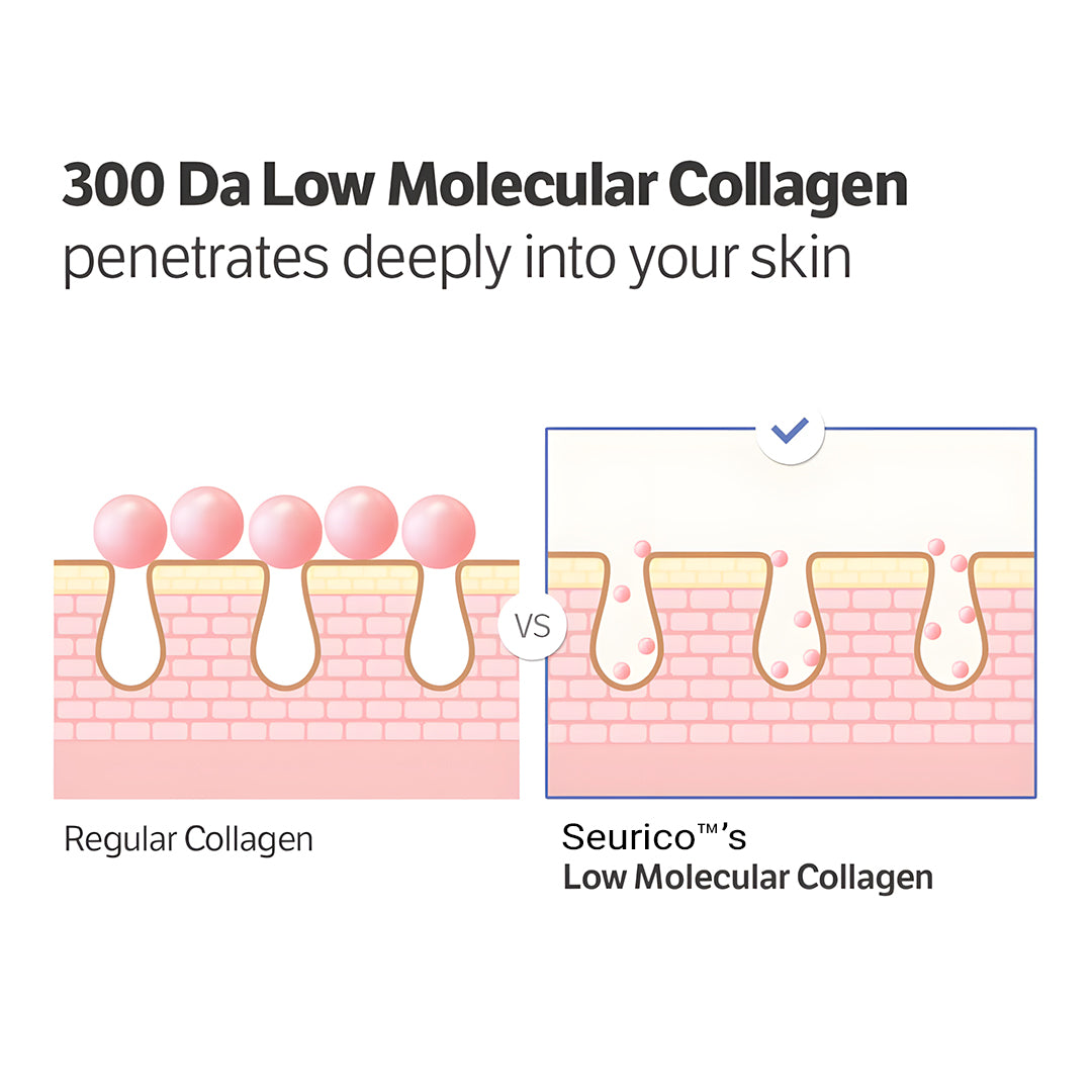 💎 Editor Glass Skin Collagen Cream-in-Serum – Firming, Hydrating & 50% OFF Today!