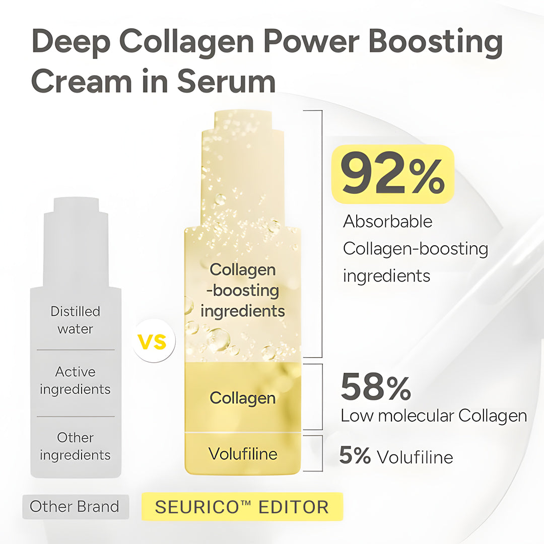 💎 Editor Glass Skin Collagen Cream-in-Serum – Firming, Hydrating & 50% OFF Today!