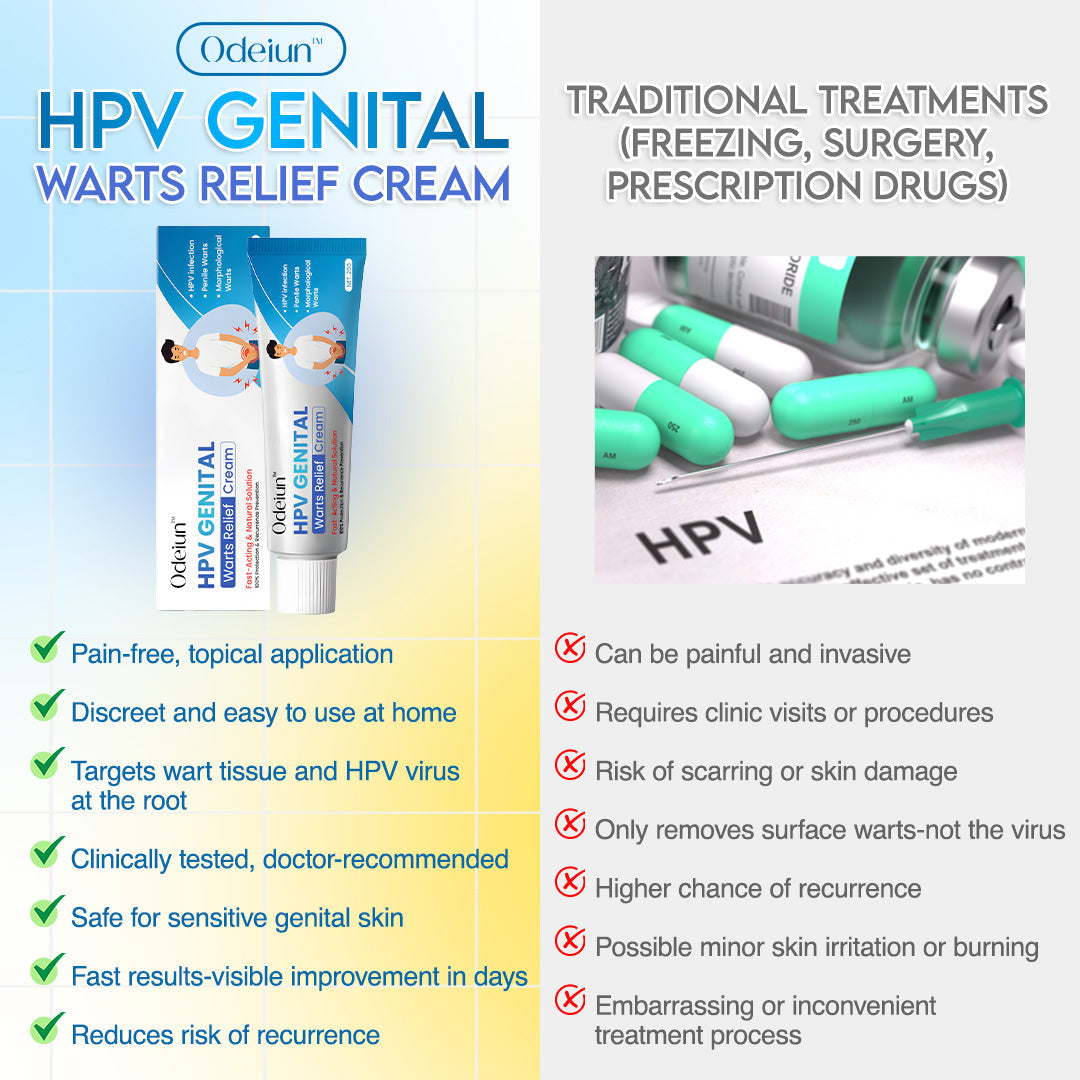 ✨🌿 ODEIUN™ HPV Genital Warts Relief Cream – Fast, Gentle & Private Care 💪