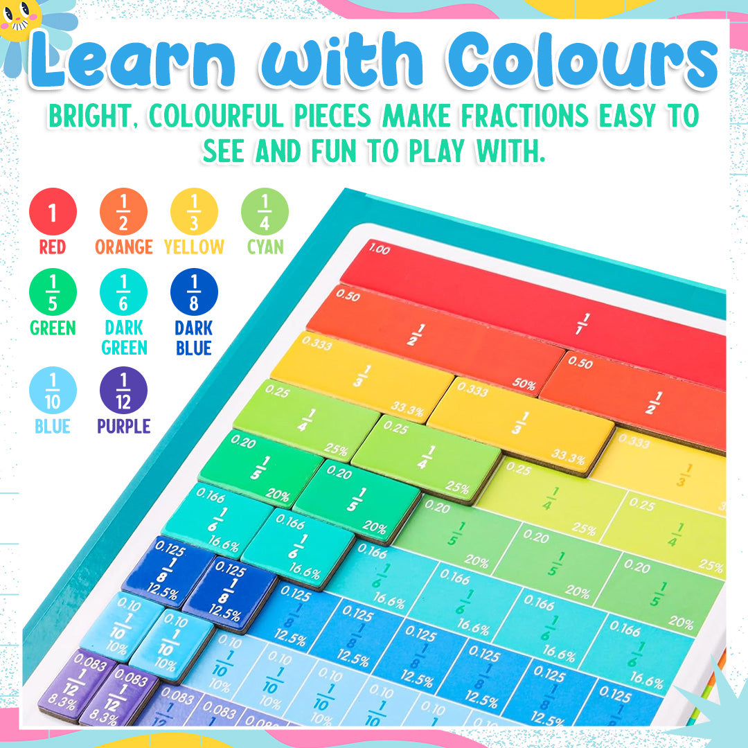 🔥Last Day 49% OFF -📚Montessori Magnetic Book Fraction Puzzle