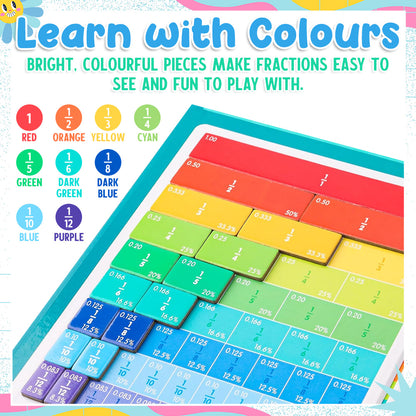 🔥Last Day 49% OFF -📚Montessori Magnetic Book Fraction Puzzle