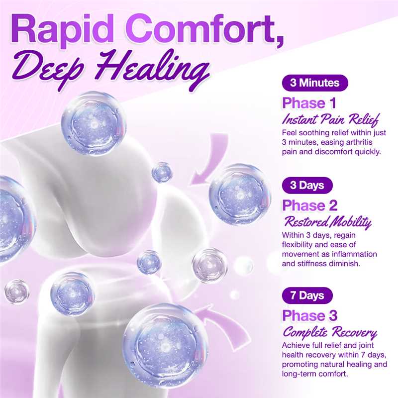 Seurico™ Joint Rescue Gel – Fast 7-Day Relief for Stiff & Aching Joints