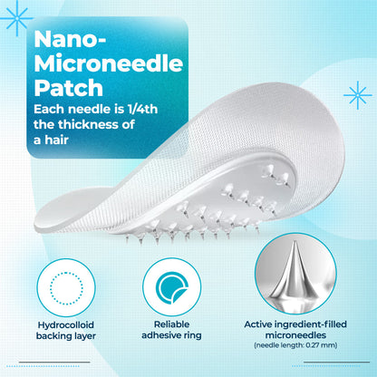 ODALIT™ PureGLP-1 Nano Microneedle Patch