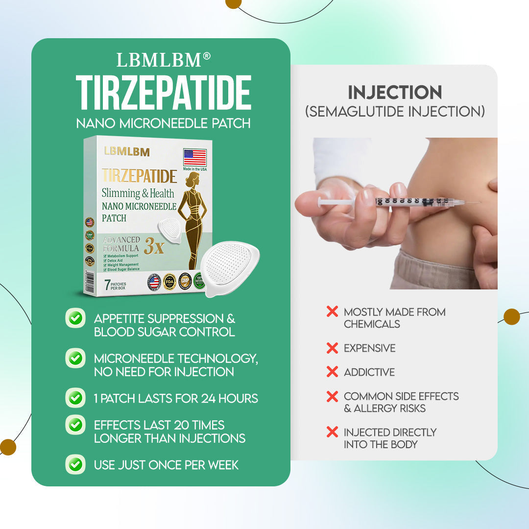 LBMLBM™ NIDDK-Tirzepatide Slimming NANO MICRONEEDLE PATCH （Zero Pain, 24/7 Release | Lose 20lbs FAST | 90% Sugar Drop | ）
