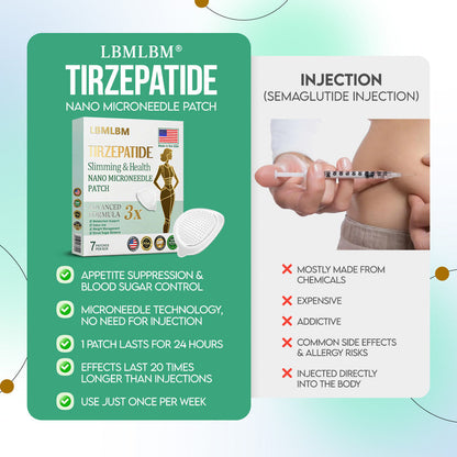 LBMLBM™ NIDDK-Tirzepatide Slimming NANO MICRONEEDLE PATCH （Zero Pain, 24/7 Release | Lose 20lbs FAST | 90% Sugar Drop | ）