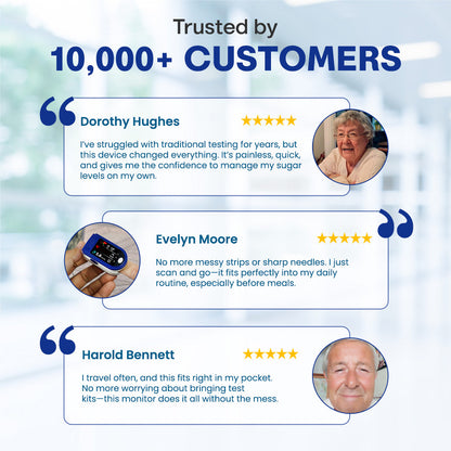 🛍️ Zakdavi™ Non-invasive Glucose Meter – Painless, Portable & Clinically Accurate Blood Sugar Monitoring