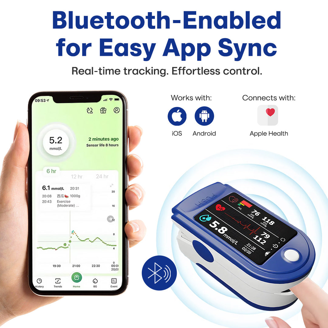 🛍️ Zakdavi™ Non-invasive Glucose Meter – Painless, Portable & Clinically Accurate Blood Sugar Monitoring