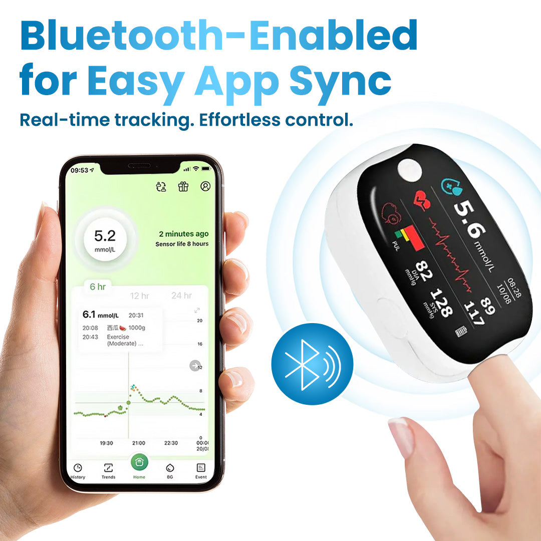 🔥[Official Store] Zakdavi™ GlucoSense Laser Blood Glucose Monitoring Device