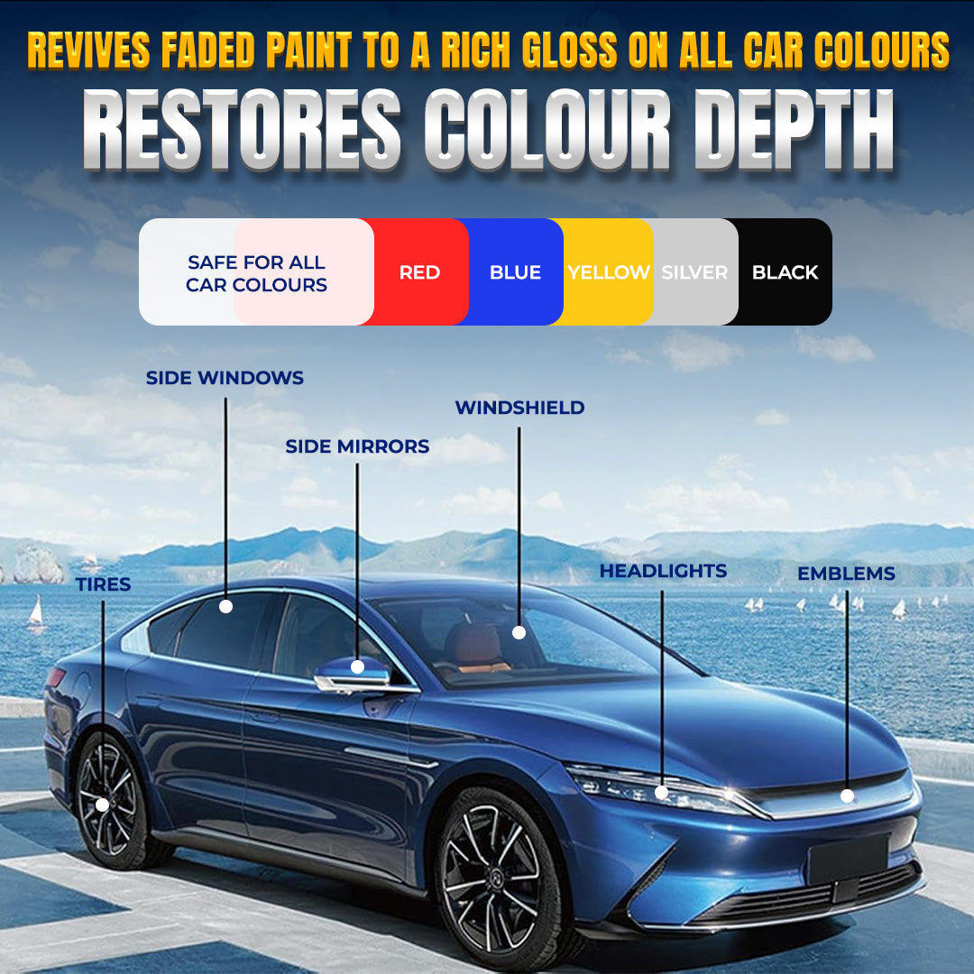 Negusy™ Advanced Car Quick-acting Coating Agent Spray