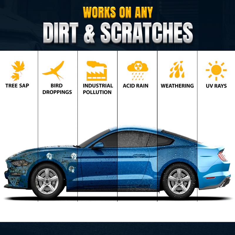 Negusy™ Advanced Car Quick-acting Coating Agent Spray