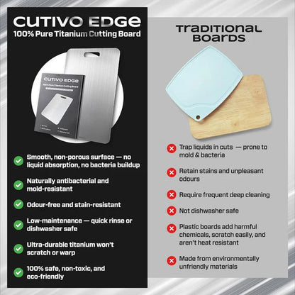 Cutivo Edge 100% Pure Titanium Cutting Board