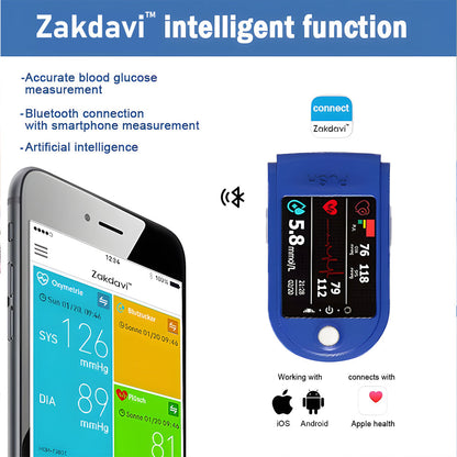 Zakdavi™ Smart Non-Invasive Glucose Monitor – 99% Accuracy