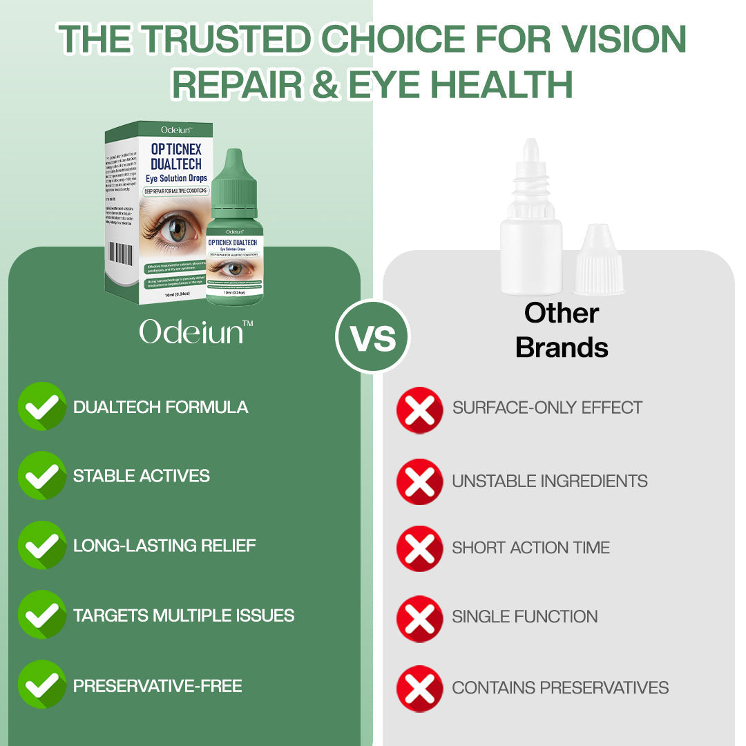 ODEIUN® OpticNex DualTech Eye Solution Drops