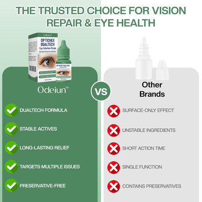 ODEIUN® OpticNex DualTech Eye Solution Drops