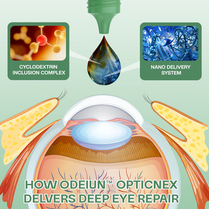 ODEIUN® OpticNex DualTech Eye Solution Drops