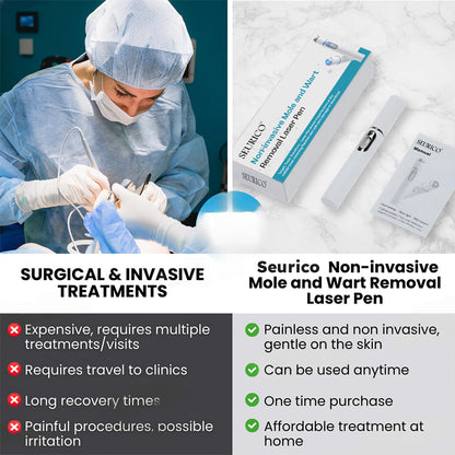 Seurico™ Laser Pen – Non-Invasive Mole and Wart Removal 1–3 days – gentle