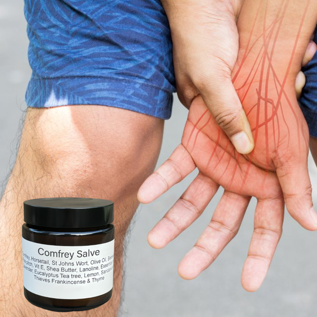Herbal Salve For Nerve Pain