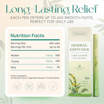 ODEIUN™ Herbal Aroma Diffuser  – Breathe Easy, Calm Your Mind
