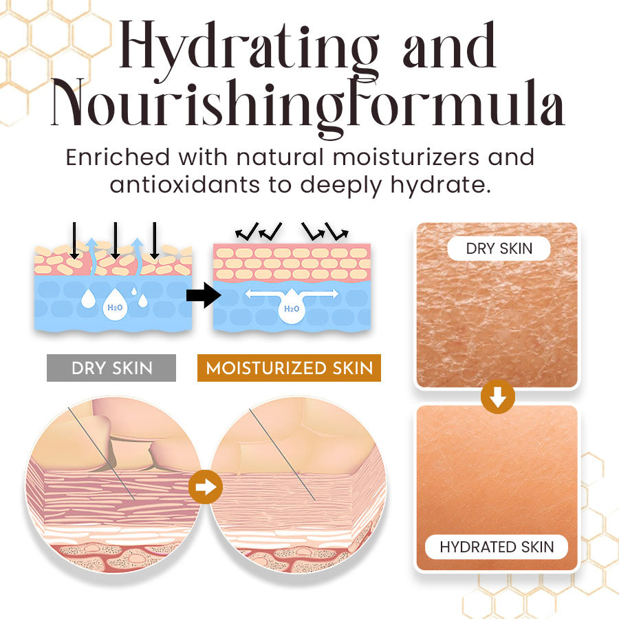 LBMLBM™ Botox Bee Venom Wrinkle Removal Cream