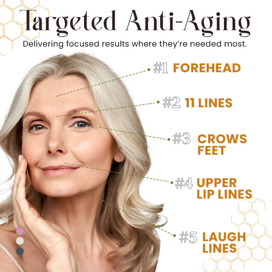 LBMLBM™ Botox Bee Venom Wrinkle Removal Cream