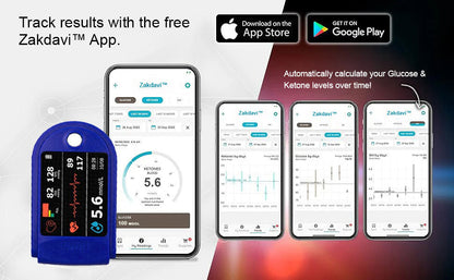 Zakdavi™ Smart Non-Invasive Glucose Monitor – 99% Accuracy